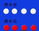 Θ(bio)