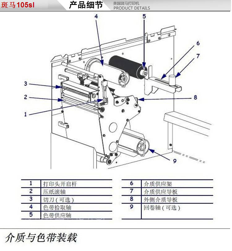 R105SL